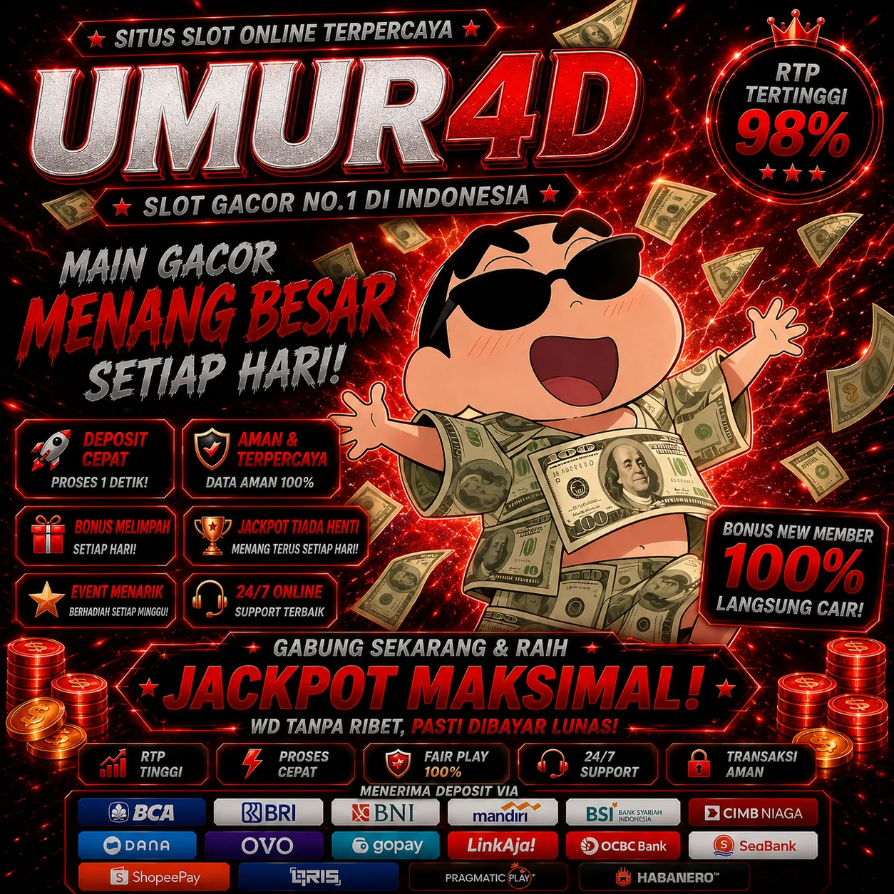 UMUR4D Banner
